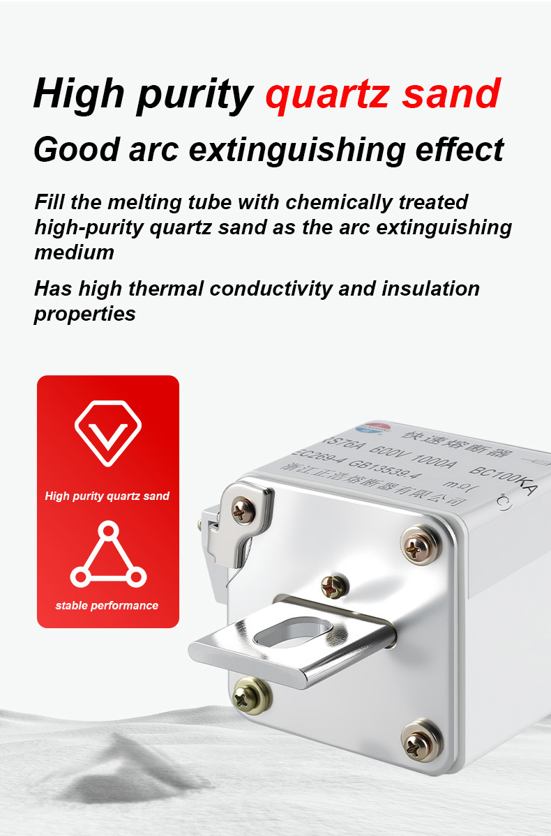 RS76A 600V 100A BC100KA ফিউজ লিঙ্ক